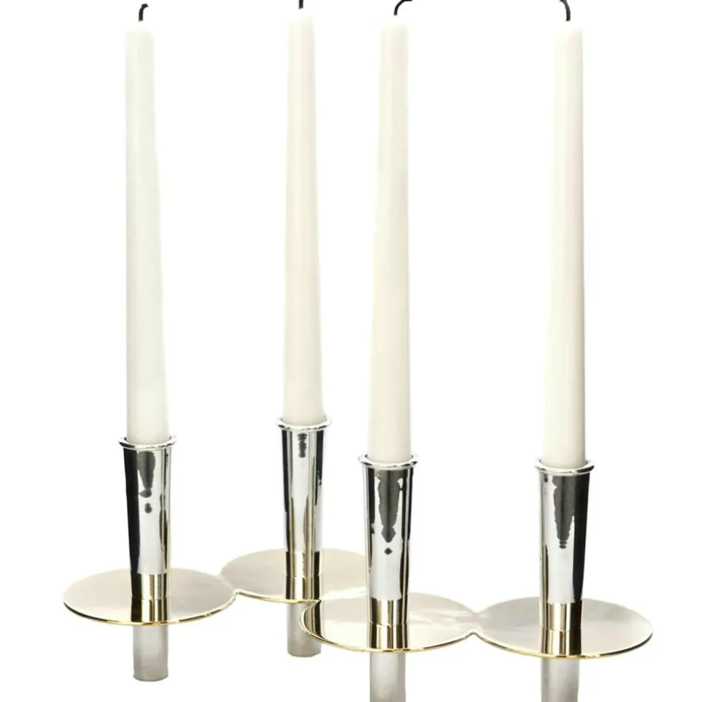 Kluster Candlestick